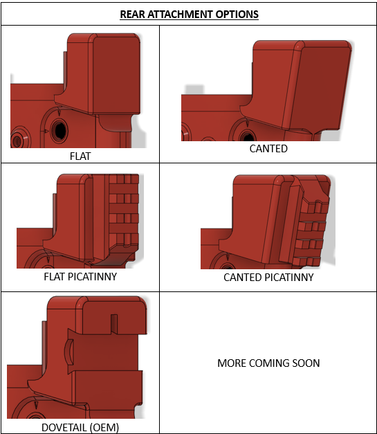 VZ-61 Polymer Receiver (22lr/32acp) - Image 2